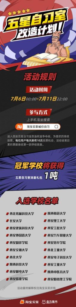 我的新生活礼包在哪(我的新生活礼包码摸鱼妹6位)