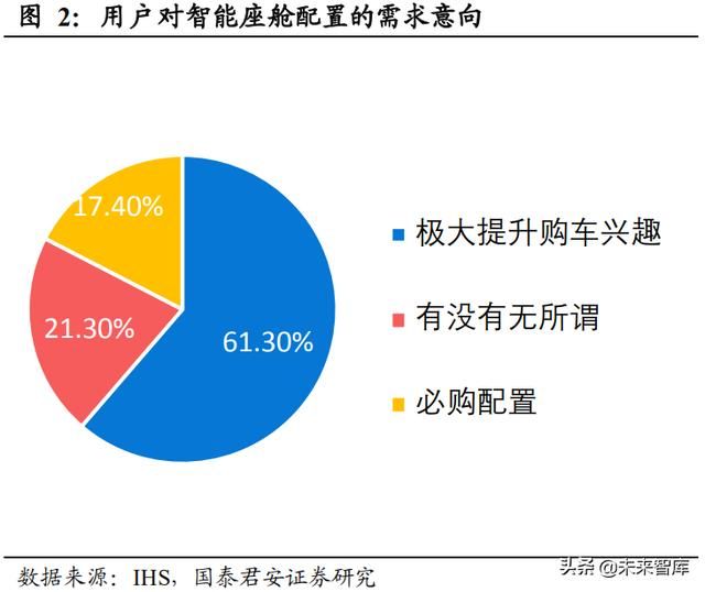 魅族mx6收音机在哪的简单介绍