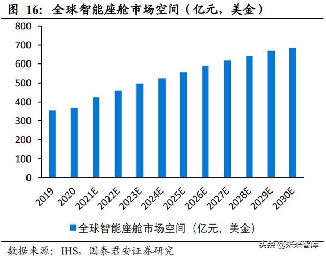 魅族mx6收音机在哪的简单介绍