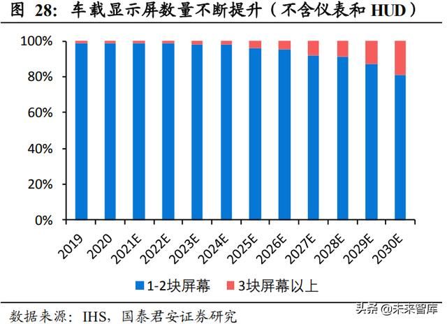 魅族mx6收音机在哪的简单介绍