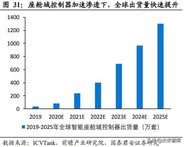 魅族mx6收音机在哪的简单介绍