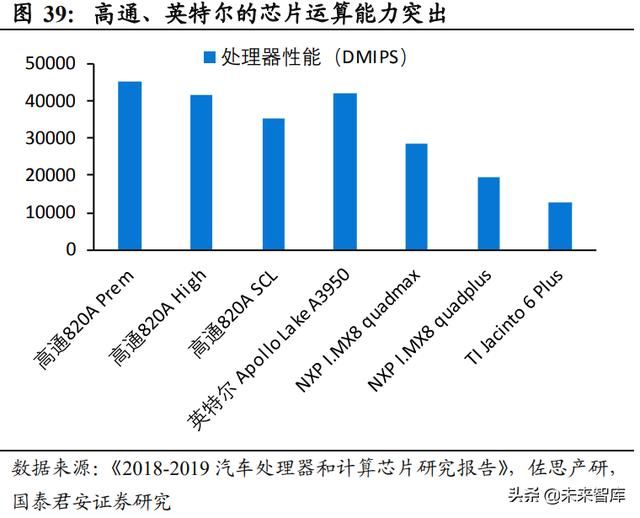 魅族mx6收音机在哪的简单介绍