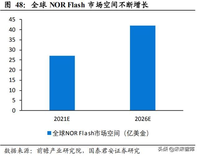 魅族mx6收音机在哪的简单介绍