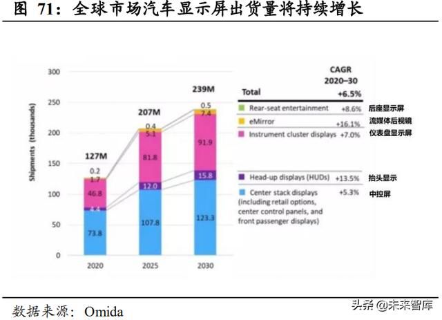 魅族mx6收音机在哪的简单介绍