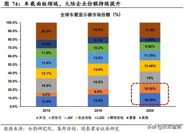 魅族mx6收音机在哪的简单介绍