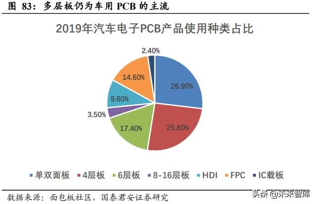 魅族mx6收音机在哪的简单介绍