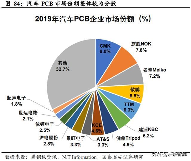 魅族mx6收音机在哪的简单介绍