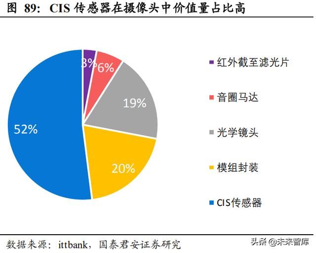 魅族mx6收音机在哪的简单介绍