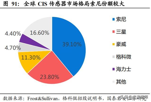 魅族mx6收音机在哪的简单介绍