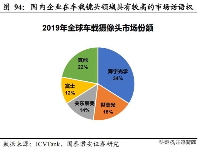 魅族mx6收音机在哪的简单介绍