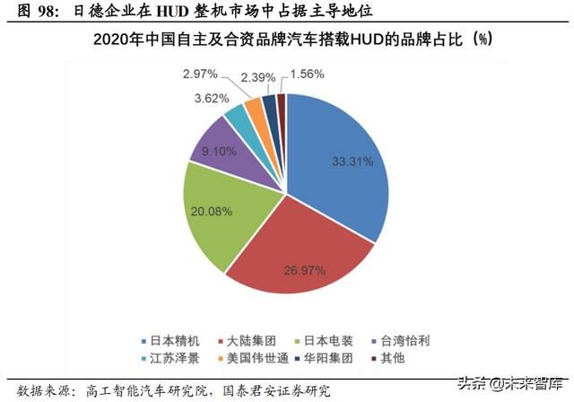 魅族mx6收音机在哪的简单介绍