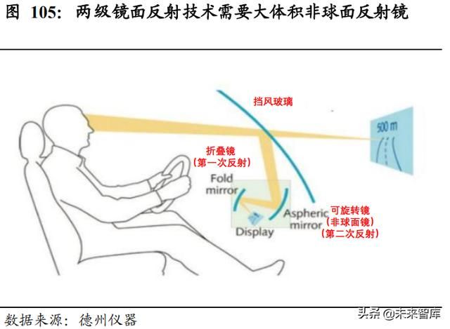 魅族mx6收音机在哪的简单介绍