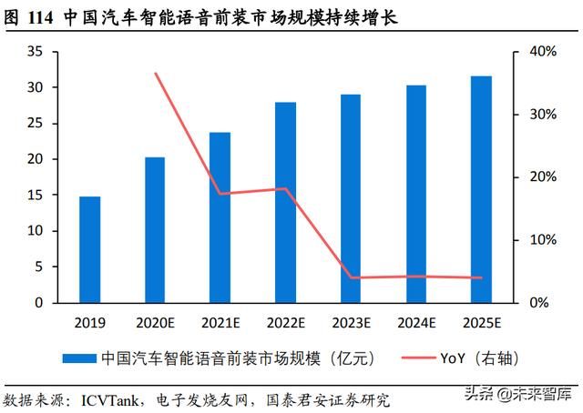 魅族mx6收音机在哪的简单介绍