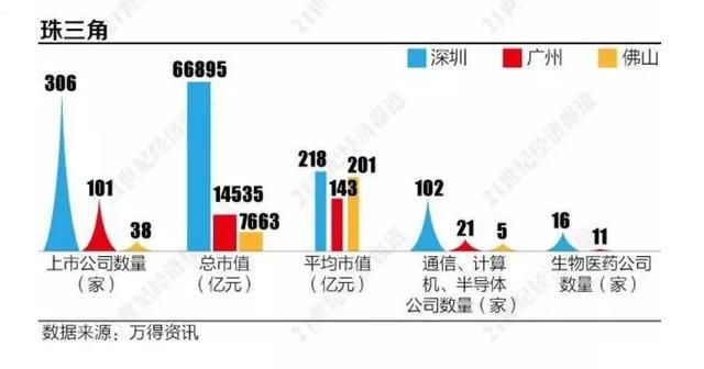 在哪个城市开公司合适(哪个城市买房合适)