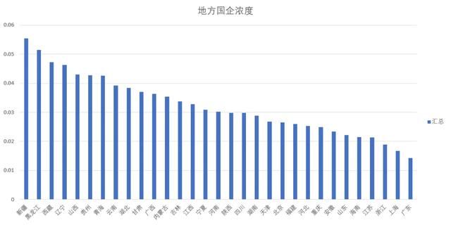 在哪个城市开公司合适(哪个城市买房合适)