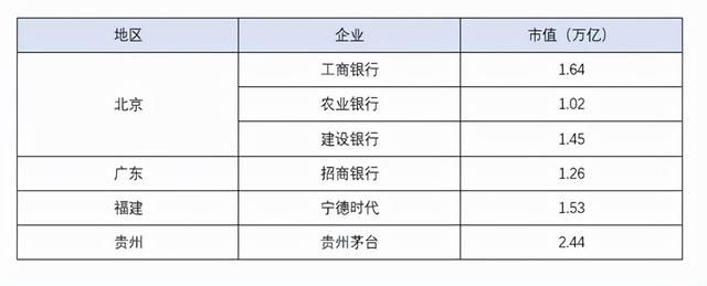 在哪个城市开公司合适(哪个城市买房合适)