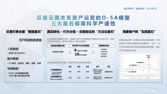 注册什么样的公司经营范围广(修改公司经营范围需要些什么)