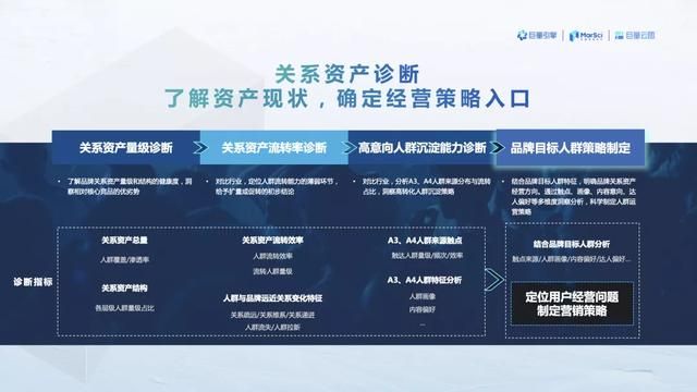 注册什么样的公司经营范围广(修改公司经营范围需要些什么)