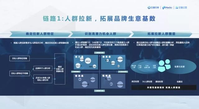 注册什么样的公司经营范围广(修改公司经营范围需要些什么)