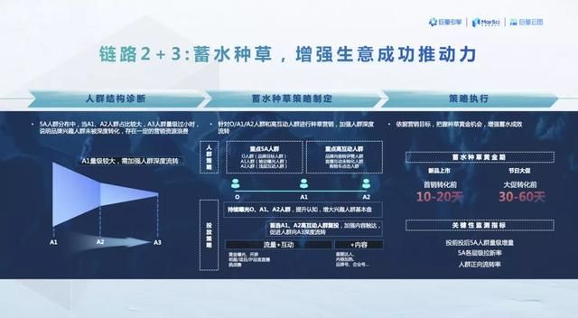 注册什么样的公司经营范围广(修改公司经营范围需要些什么)