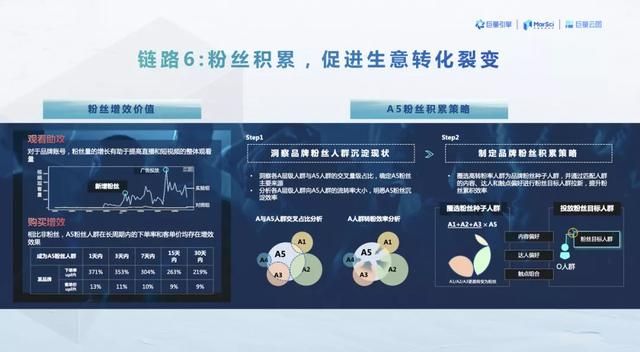 注册什么样的公司经营范围广(修改公司经营范围需要些什么)