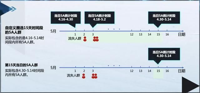 注册什么样的公司经营范围广(修改公司经营范围需要些什么)