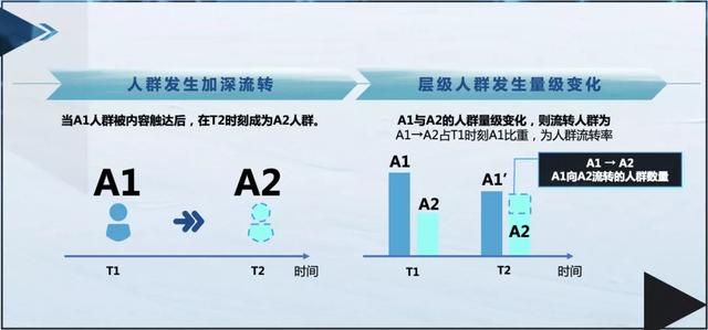 注册什么样的公司经营范围广(修改公司经营范围需要些什么)