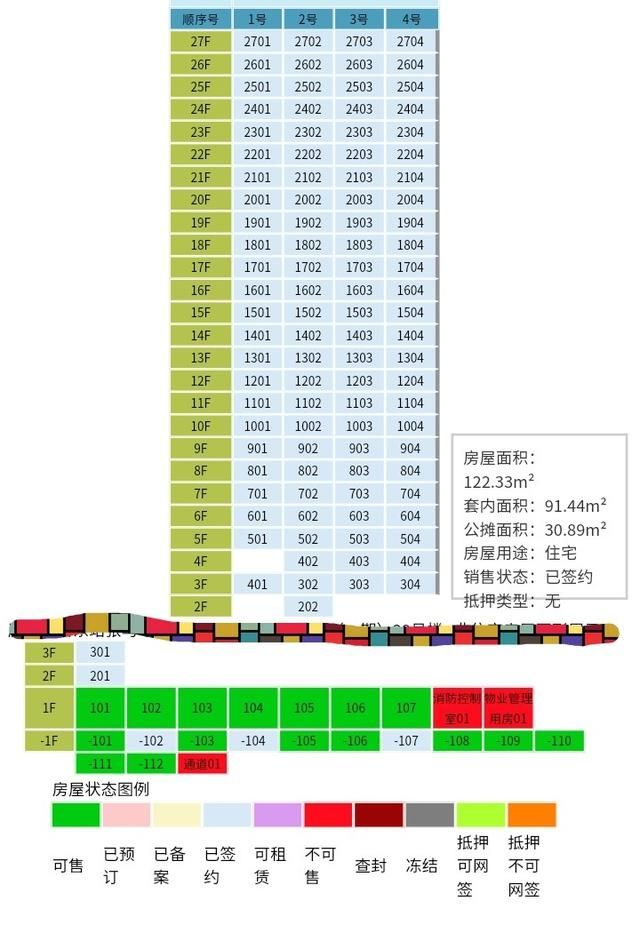 重庆市住宅与房地产信息网(马鞍山住宅与房地产信息网)