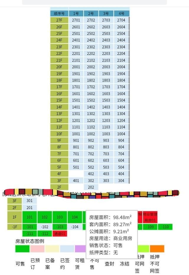 重庆市住宅与房地产信息网(马鞍山住宅与房地产信息网)