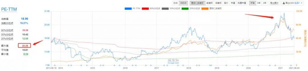 美的公司(美的公司总部地址)