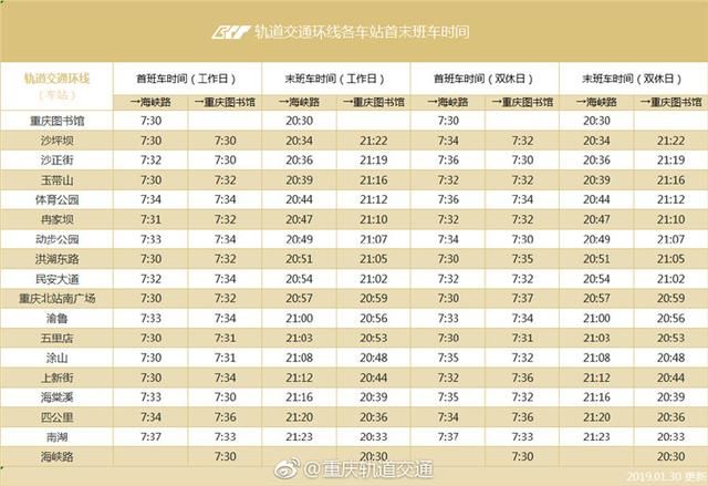 重庆地铁线路图最新(重庆地铁线路图最新高清)