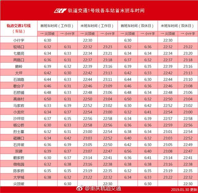 重庆地铁线路图最新(重庆地铁线路图最新高清)