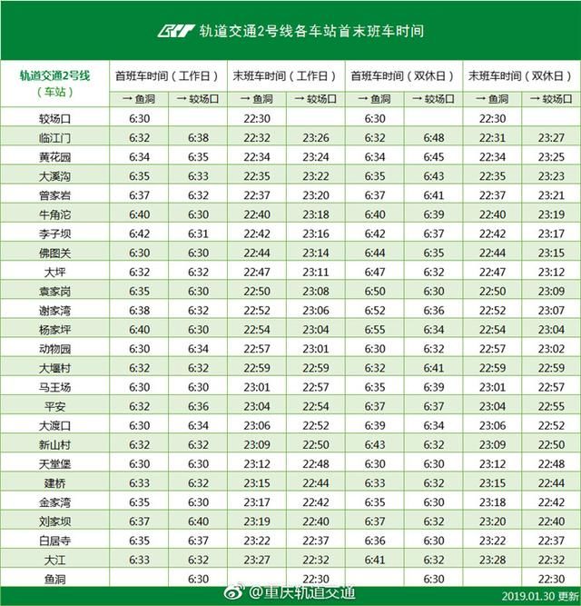 重庆地铁线路图最新(重庆地铁线路图最新高清)