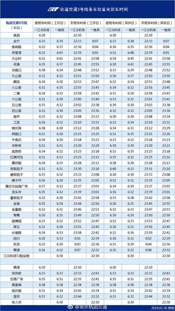 重庆地铁线路图最新(重庆地铁线路图最新高清)