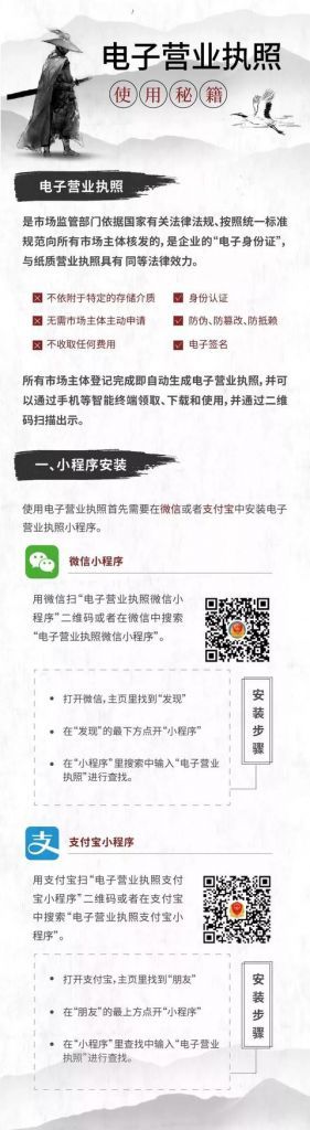 申请公司营业执照需要什么流程(申请公司营业执照需要哪些资料)