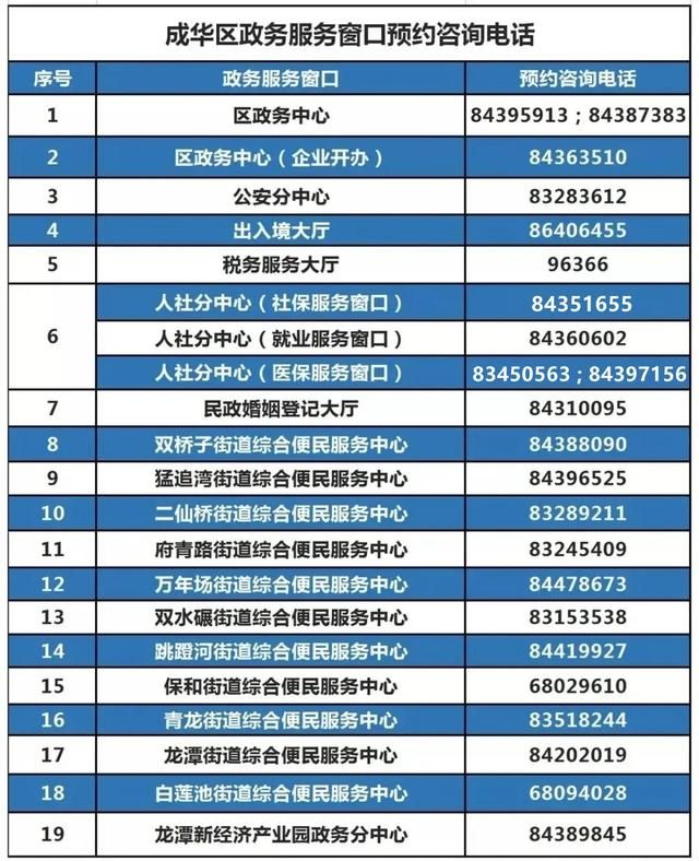 四川省企业名称自主申报系统官网(广州企业名称自主申报系统)