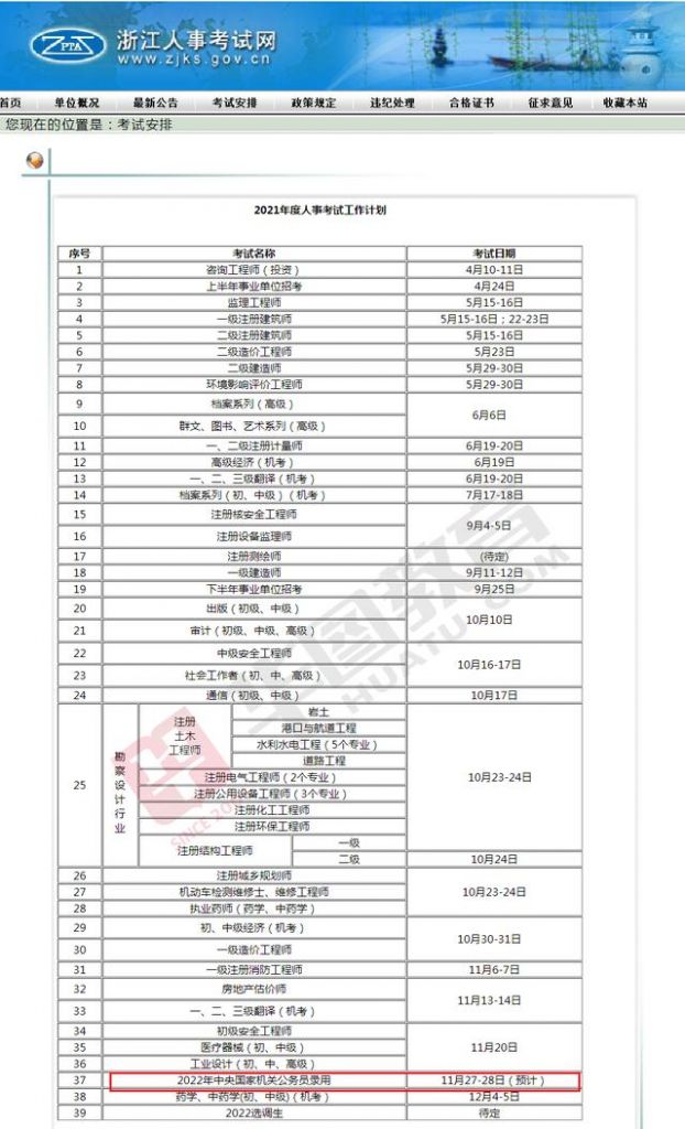 国考的条件是什么(大学生参加国考的条件是什么)