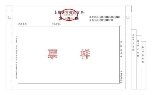 包含四川省增值税发票查询真伪查询的词条