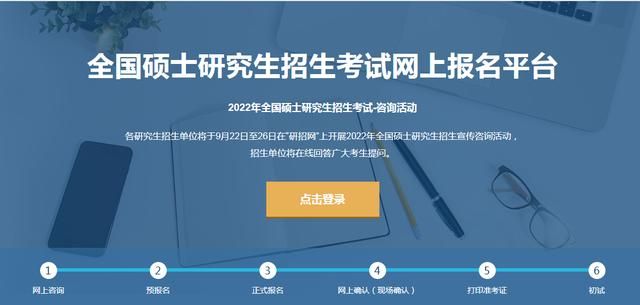 2022考研报名时间及流程(2022考研报名时间及考试时间)