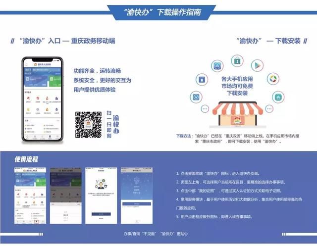 重庆市政府渝快办官网app下载(重庆市政府渝快办电话号码)