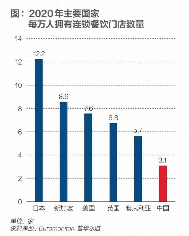 北京代理记账就约正耀财税的简单介绍