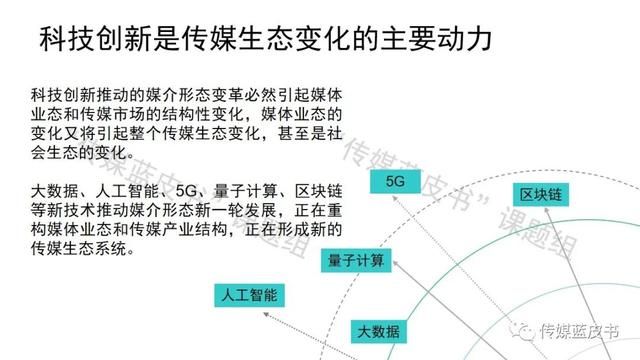 传媒行业未来发展趋势(文化传媒行业未来发展趋势)