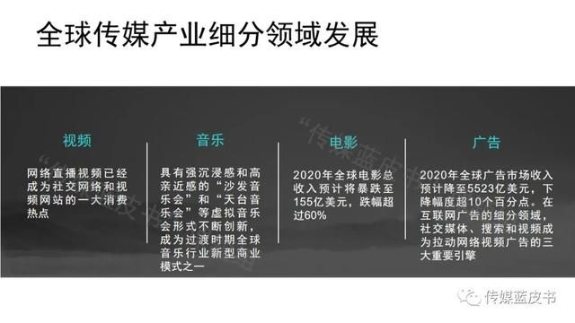 传媒行业未来发展趋势(文化传媒行业未来发展趋势)