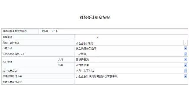 新办企业税种核定流程(有限合伙企业税种核定)