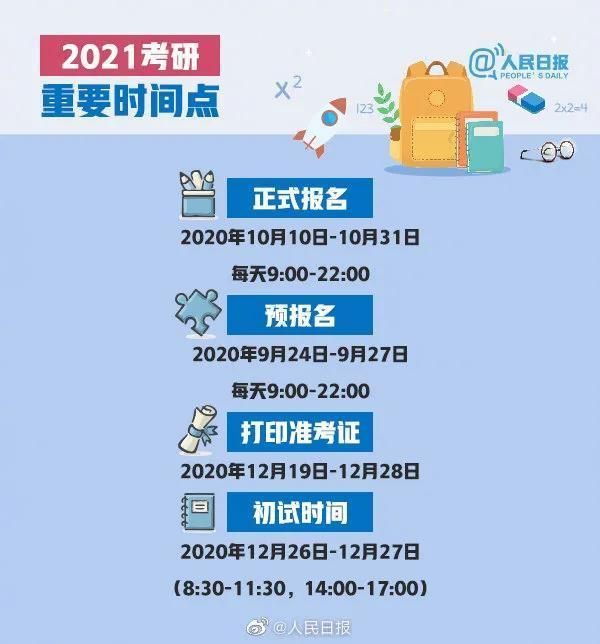 报名考研2021时间(山西财大2021考研多少人报名)