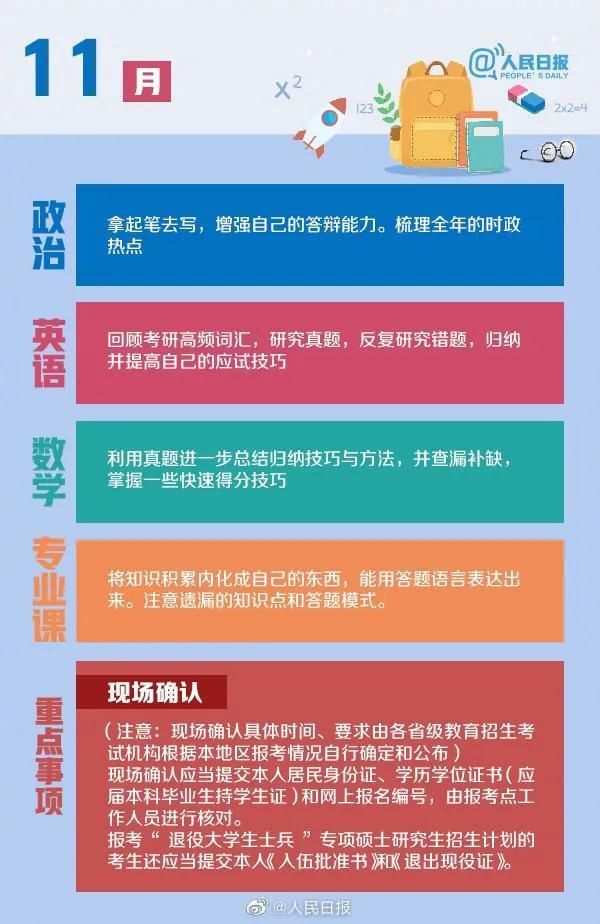 报名考研2021时间(山西财大2021考研多少人报名)