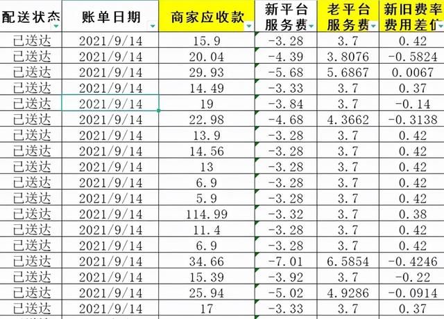 广州清账公司哪家好(广州清账公司)