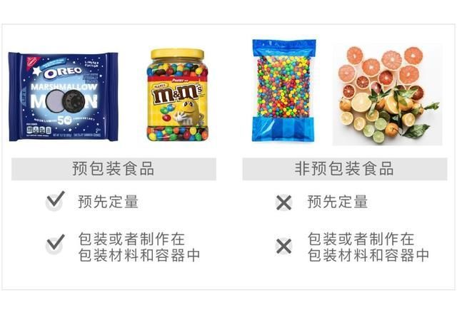 食品小经营店备案证是什么(食品小经营店备案证和食品经营许可证有什么区别)