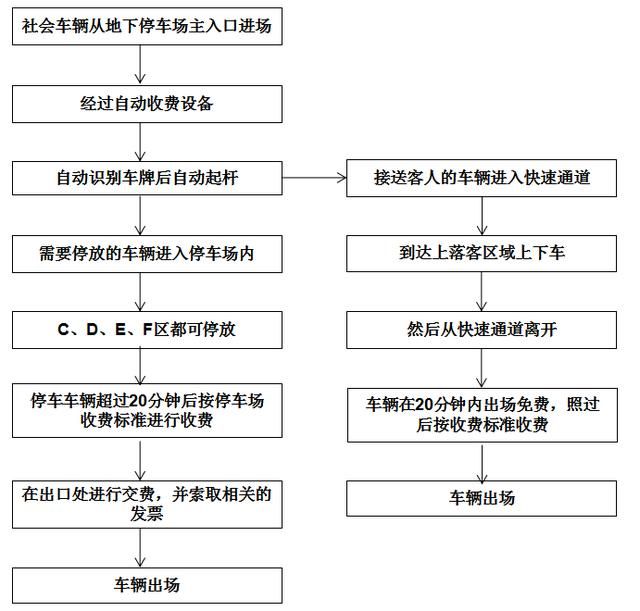 大旺高铁站在哪里(大旺高铁站)