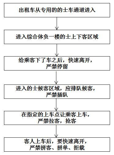 大旺高铁站在哪里(大旺高铁站)